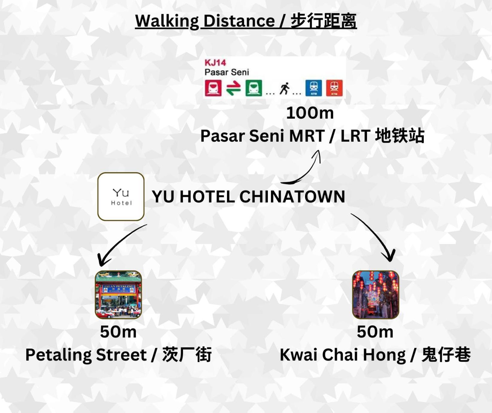 Yu Hotel Chinatown Куала-Лумпур Екстер'єр фото